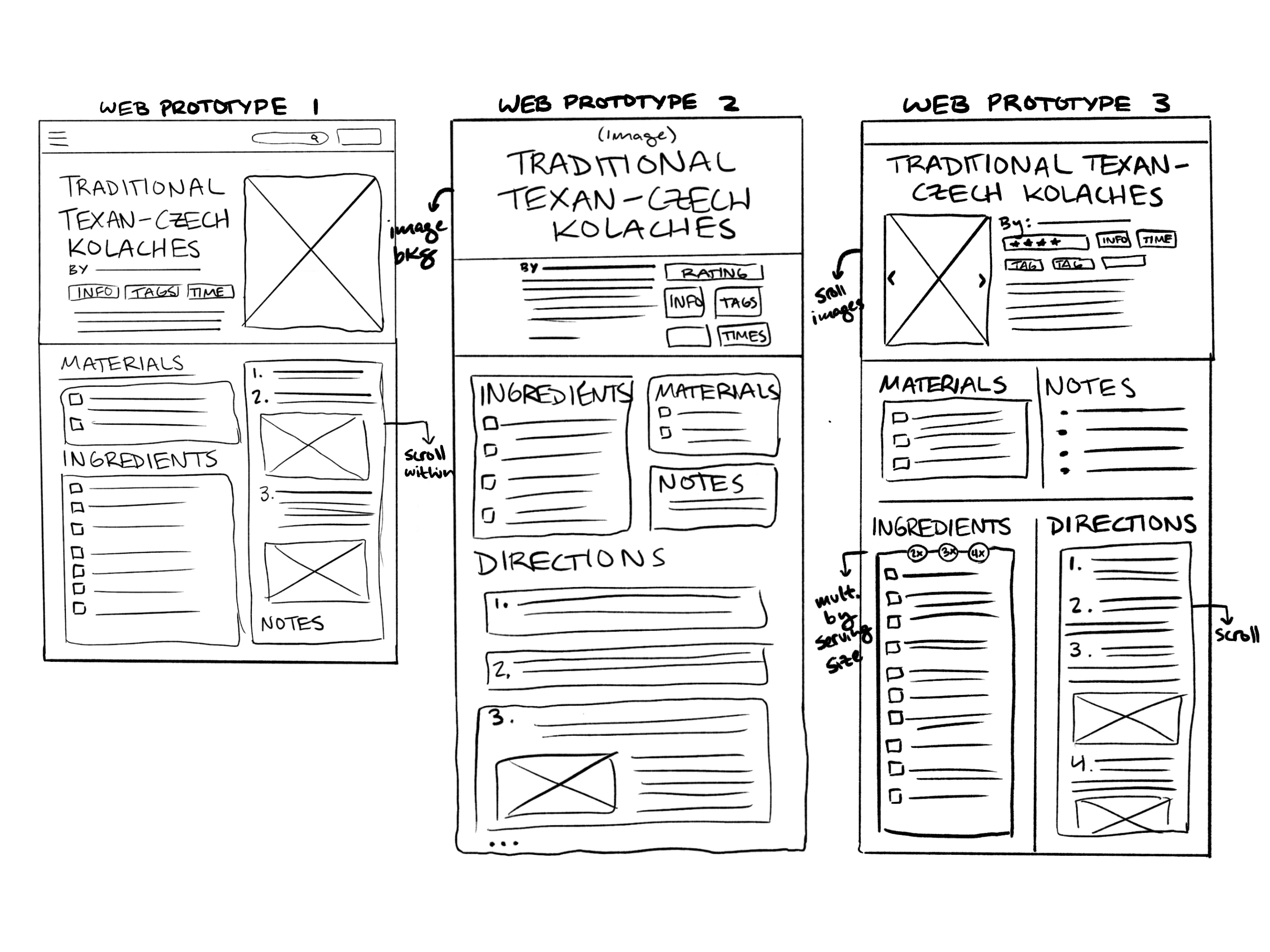 Web Prototypes