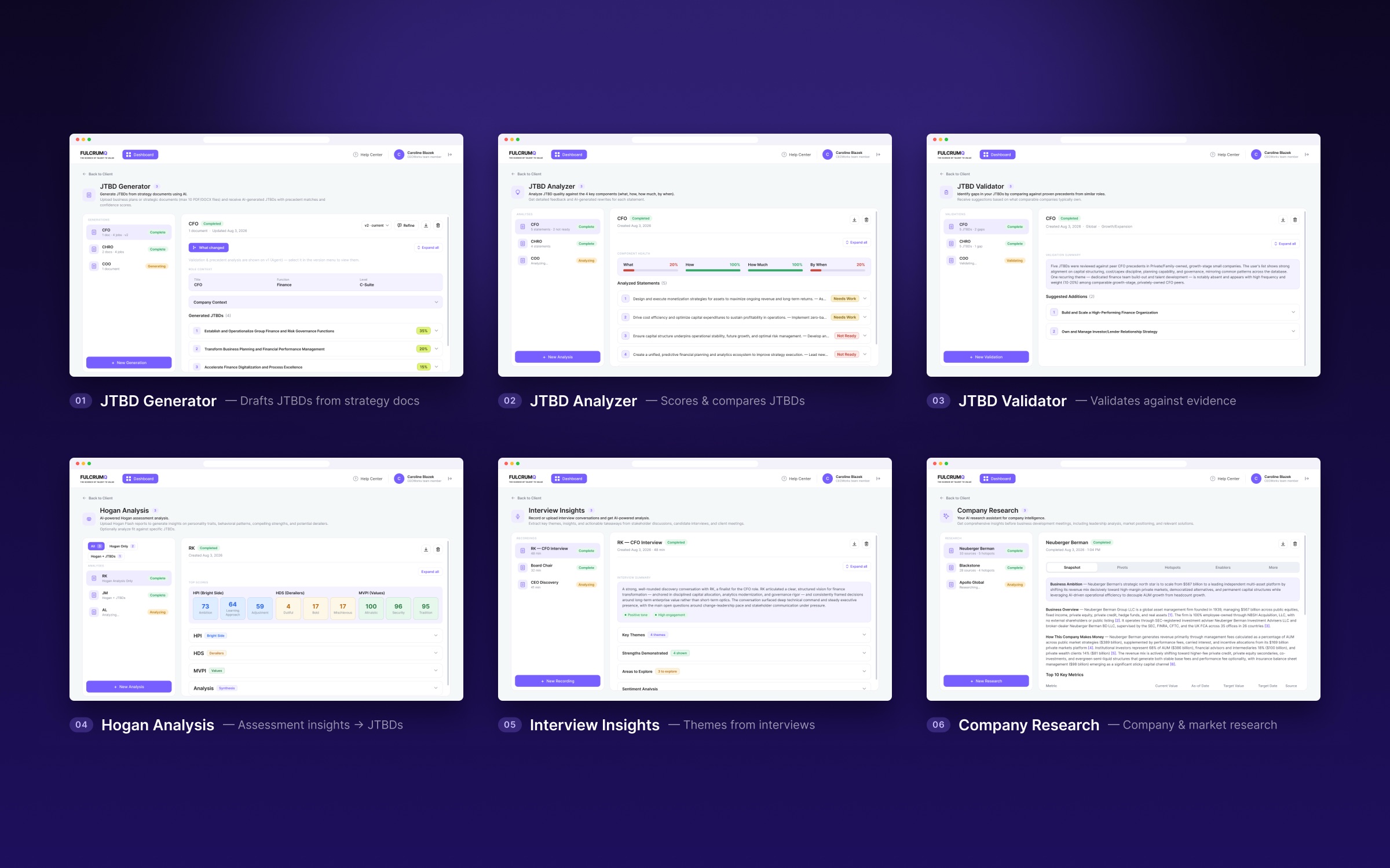 Six AI tools: JTBD Generator, Analyzer and Validator, Hogan Analysis, Interview Insights, and Company Research