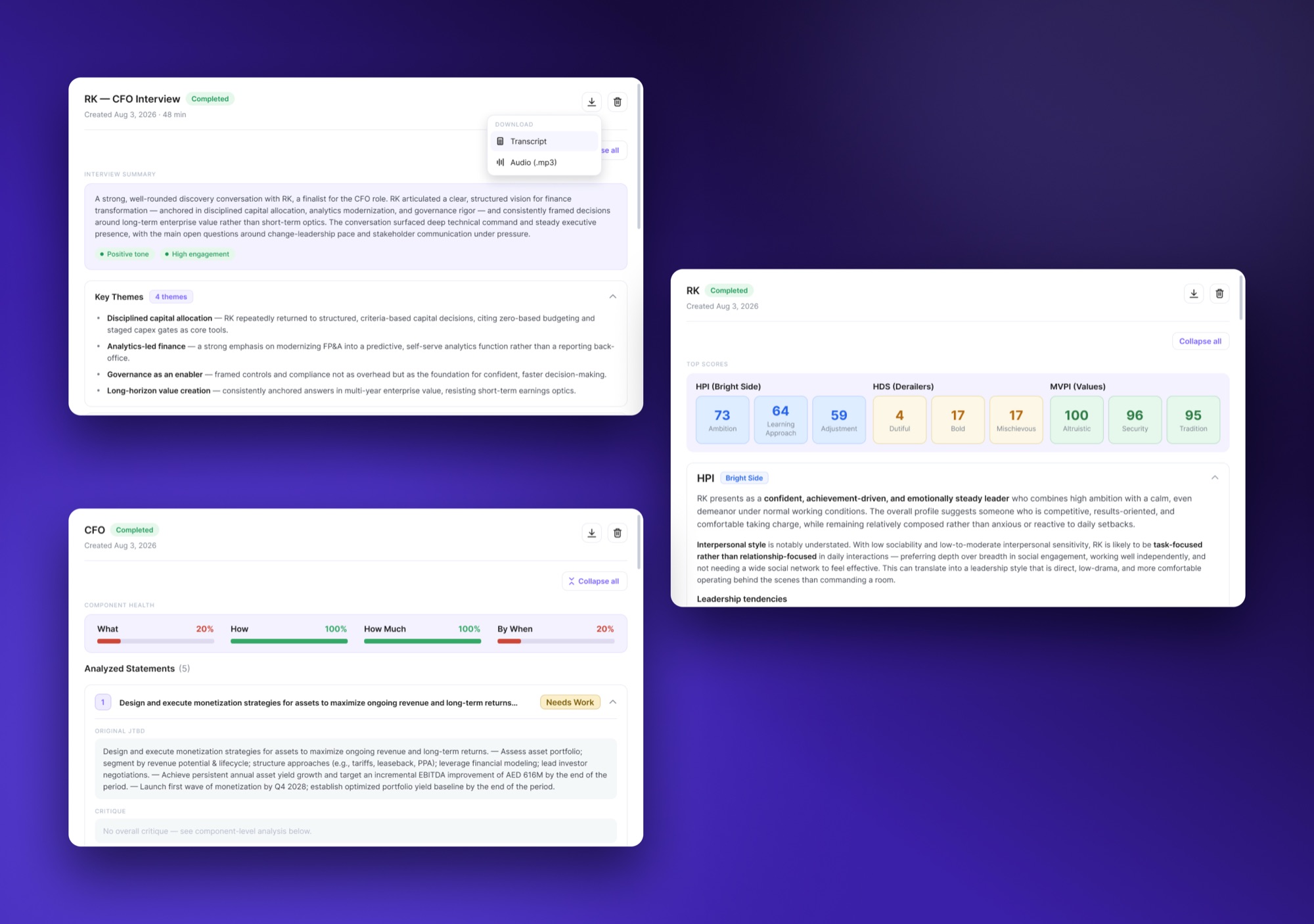 Detail panels: interview themes, Hogan scores, and an analyzed JTBD statement